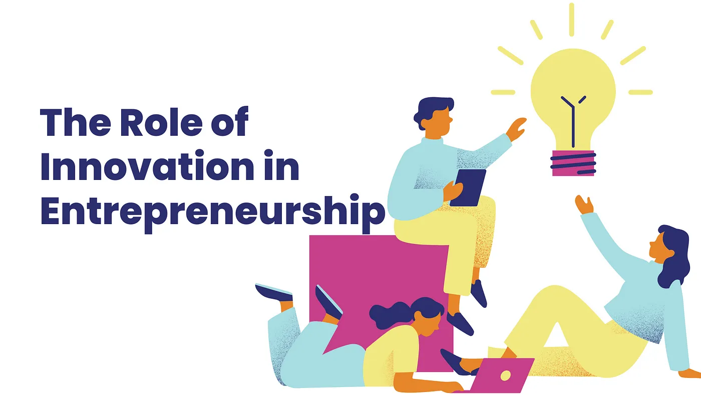 Innovation and Entrepreneurship: My Simple Guide to Big Ideas and